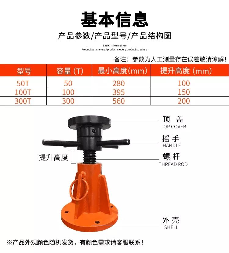 長時間支撐|微調(diào)支撐頂(圖2)