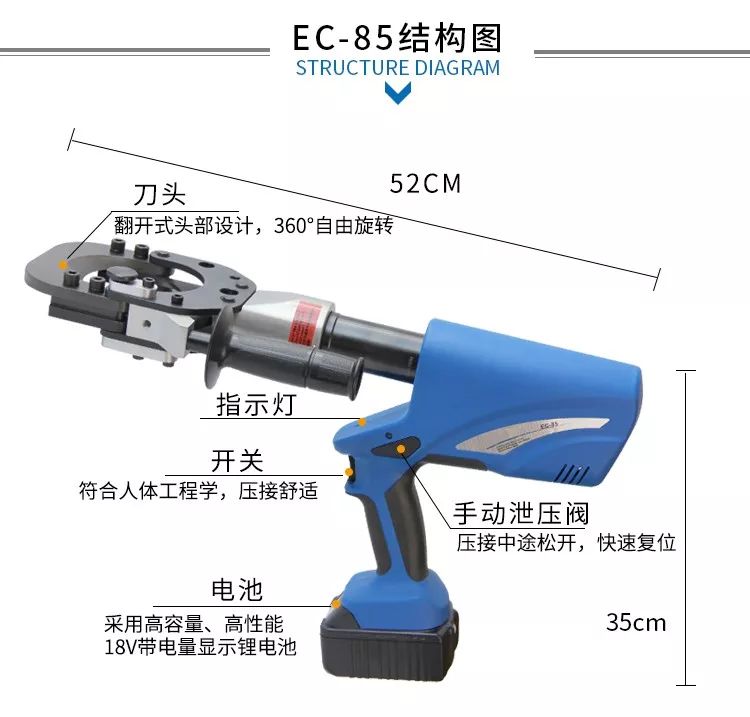 電動(dòng)液壓切刀(圖6)