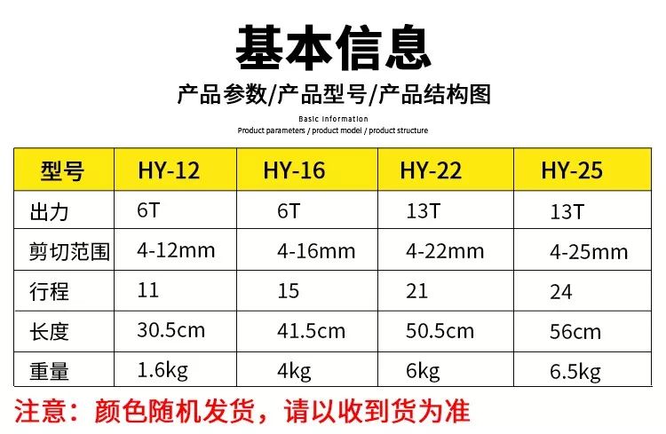切斷鋼筋 | 手動(dòng)鋼筋剪(圖2)