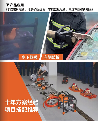 W系列 & L系列剪切器，破拆救援的終極利器！(圖7)