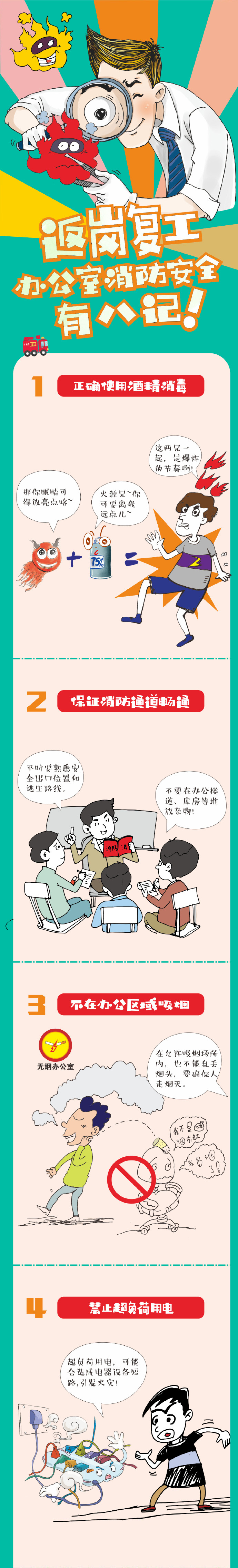 返崗復(fù)工！辦公室消防安全有八記(圖1)