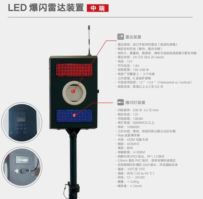 新產(chǎn)品發(fā)布！道路救援預(yù)警裝置(圖3)