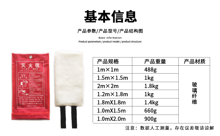 滅火毯(圖7) 滅火毯(圖7)