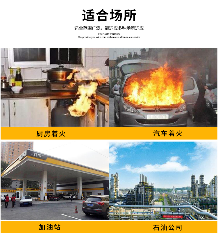 滅火毯(圖2) 滅火毯(圖2)