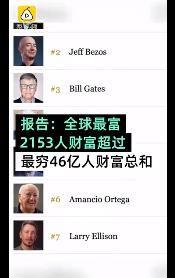 最富有26人掌握世界上一半財(cái)富，最貧窮者“分享”吃剩的殘羹冷炙