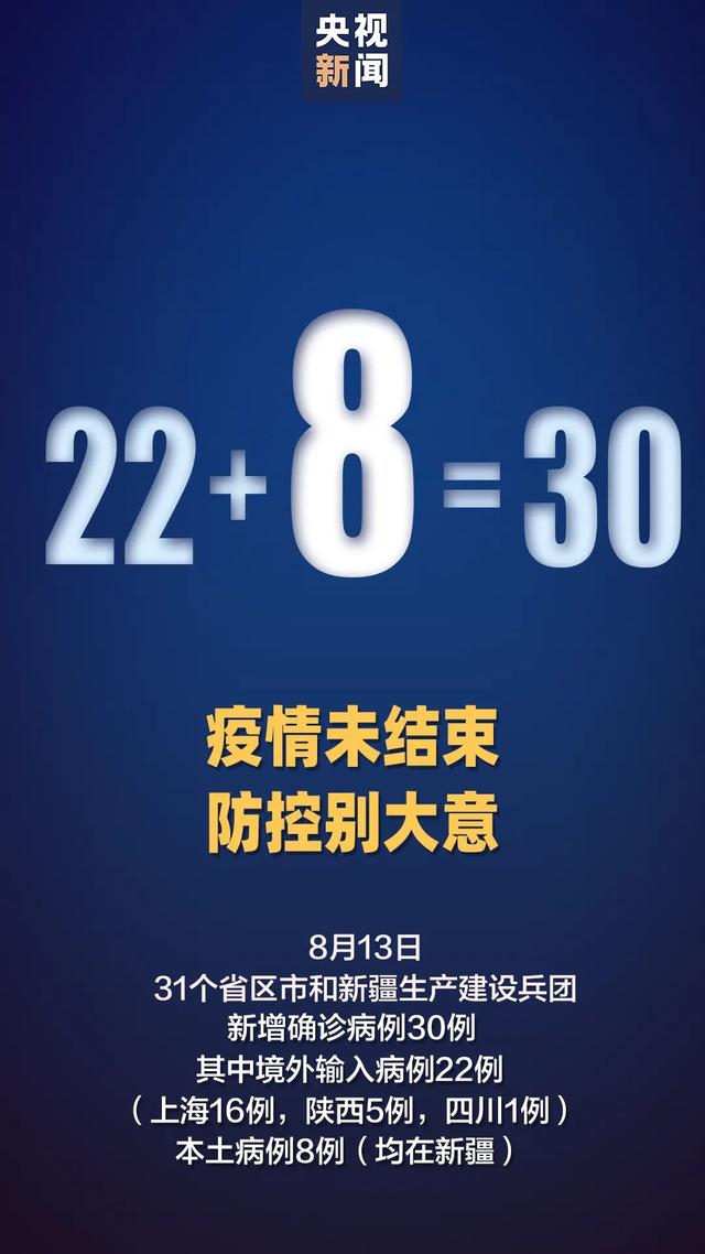 本土確診+8，境外輸入+22，西安進口凍白蝦外包裝檢測出新冠