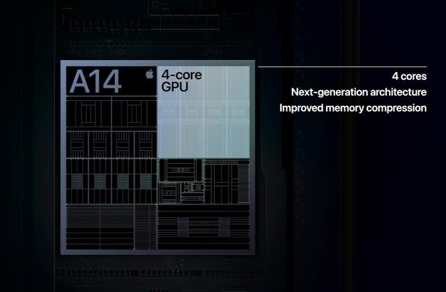 蘋果 iPhone 12 5G 搭載 A14 芯片：采用直面邊框設計，五款顏色(圖5)