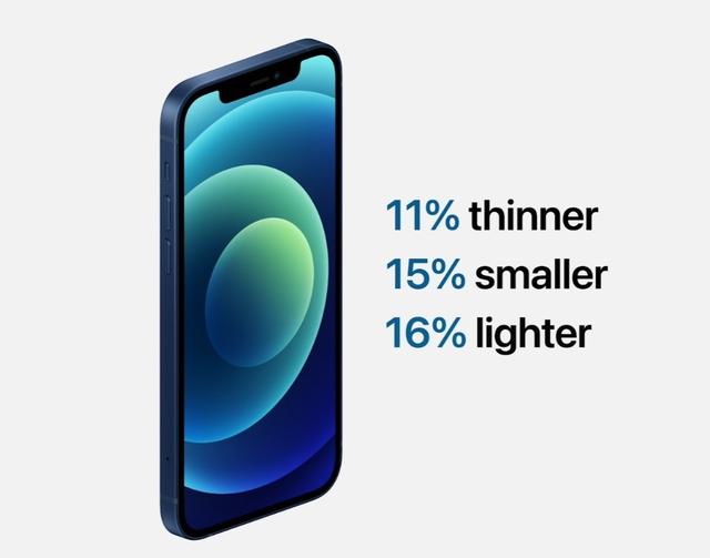 蘋果 iPhone 12 5G 搭載 A14 芯片：采用直面邊框設計，五款顏色(圖6)