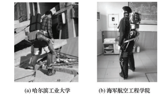 智能應(yīng)急救援裝備趨勢(shì)：智能可穿戴裝備(圖2)