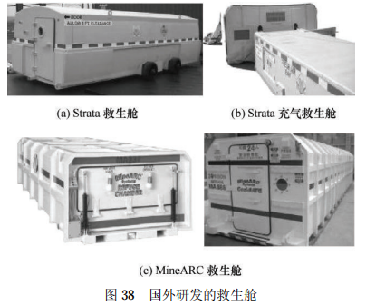 智能應(yīng)急救援裝備趨勢(shì):救援保障裝備(圖1) 智能應(yīng)急救援裝備趨勢(shì):救援保障裝備(圖1)