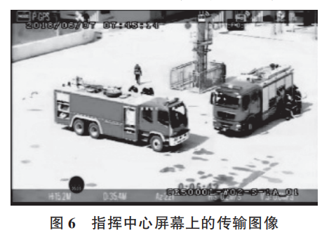 消防裝備:無人機(jī)在消防通信中的應(yīng)用(圖6) 消防裝備:無人機(jī)在消防通信中的應(yīng)用(圖6)