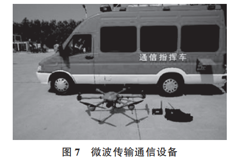 消防裝備:無人機(jī)在消防通信中的應(yīng)用(圖7) 消防裝備:無人機(jī)在消防通信中的應(yīng)用(圖7)