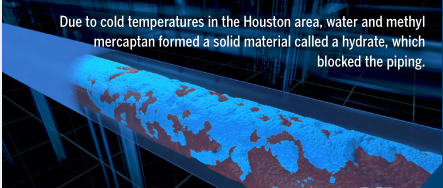 寒潮已至！化工企業(yè)別忽視盲管段的安全處置，防寒防凍措施要加強了！(圖1)
