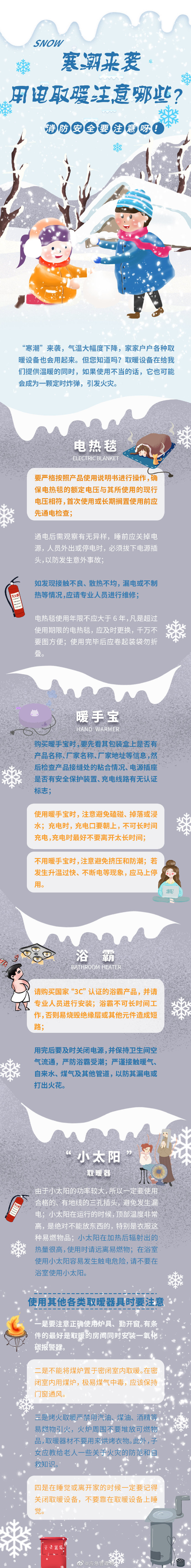 寒潮來襲，用電取暖注意哪些？(圖1)