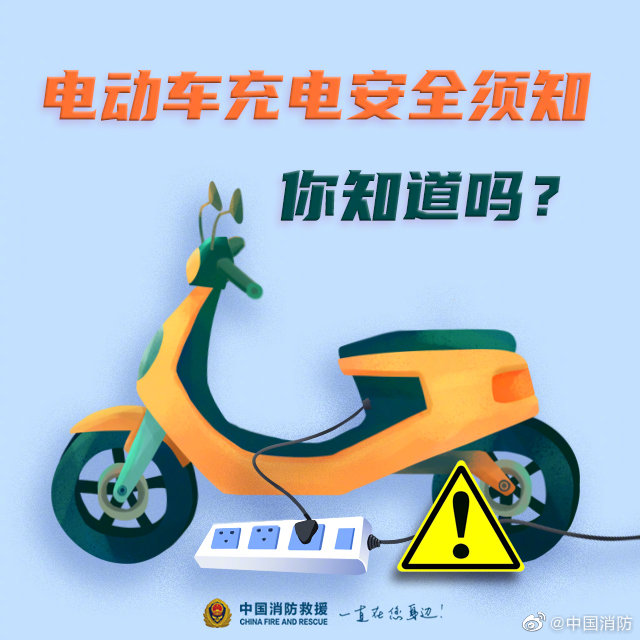 電動車安全充電須知，你知道嗎？(圖1)