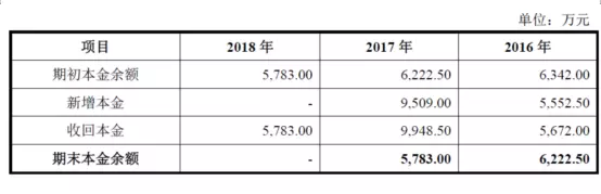 公牛集團：經(jīng)銷商的管理和核查，是一門藝術！(圖17)