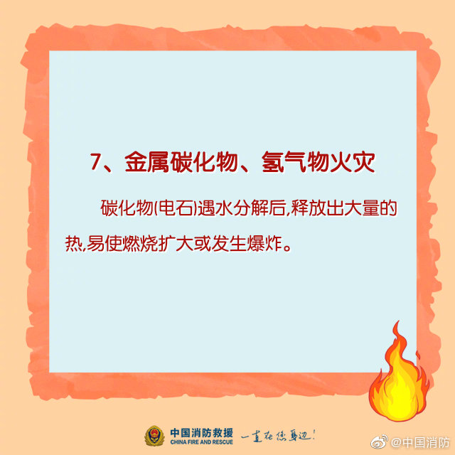家庭消防科普：哪些火災(zāi)不能用水撲滅？(圖8)