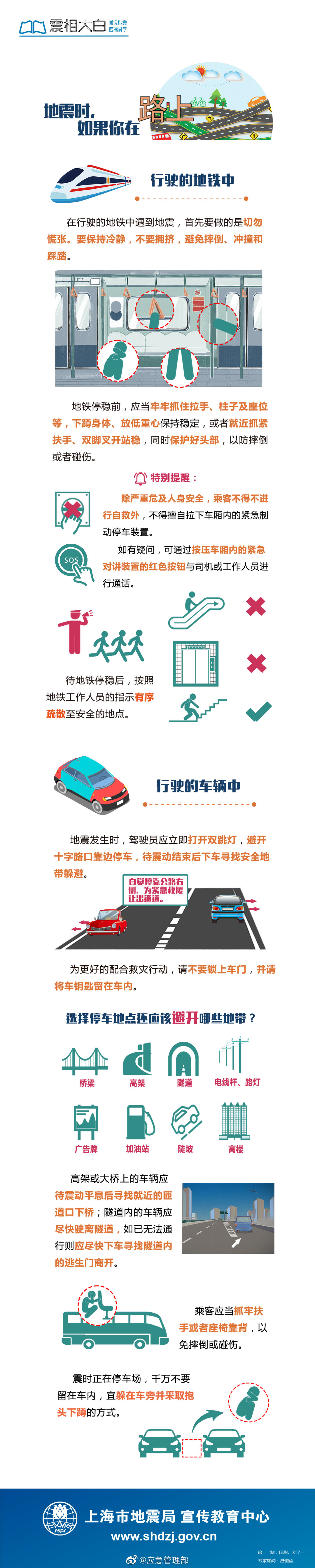 如果地震時(shí)在路上該如何保護(hù)自己？(圖1)