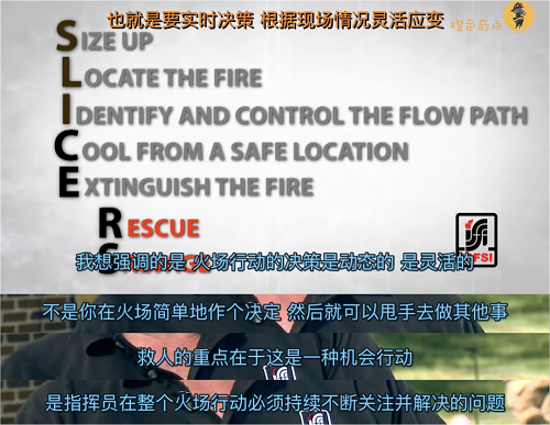 現(xiàn)代火災(zāi)撲救準(zhǔn)則|救人第一的戰(zhàn)術(shù)意義(圖4) 現(xiàn)代火災(zāi)撲救準(zhǔn)則|救人第一的戰(zhàn)術(shù)意義(圖4)