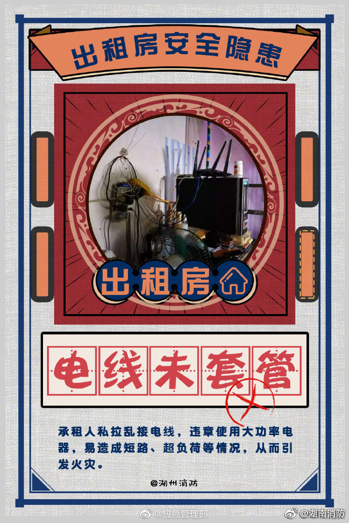 出租房的消防安全隱患有哪些？(圖2)