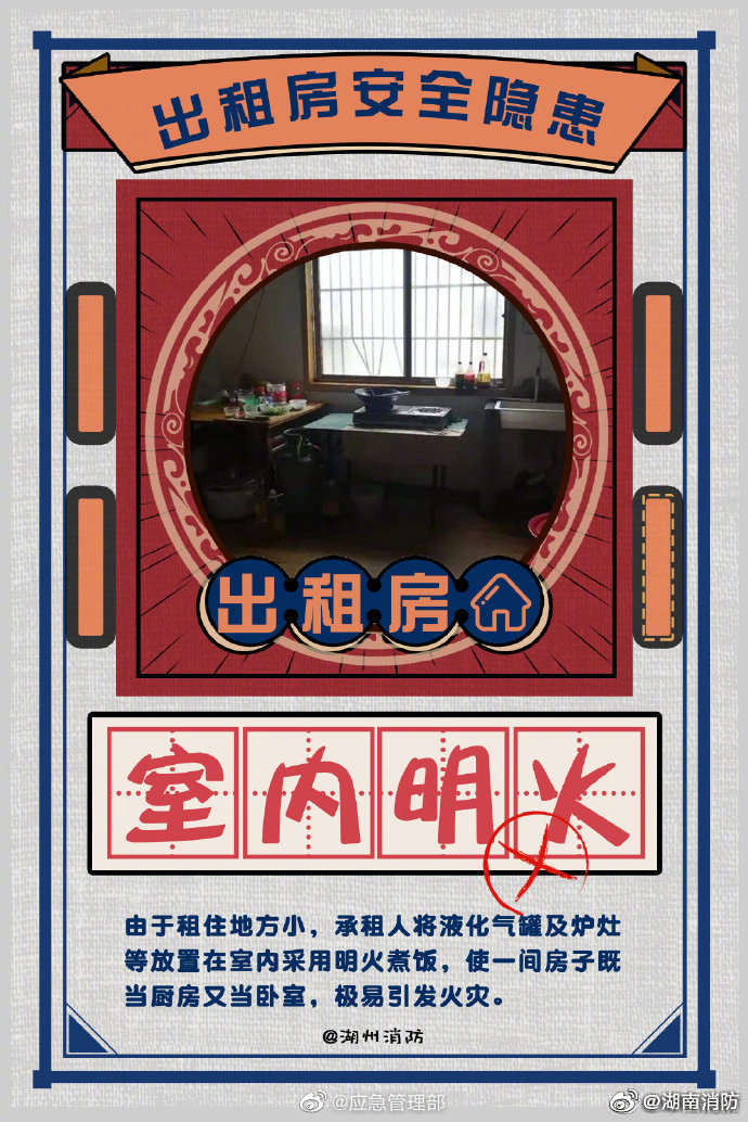 出租房的消防安全隱患有哪些？(圖7)