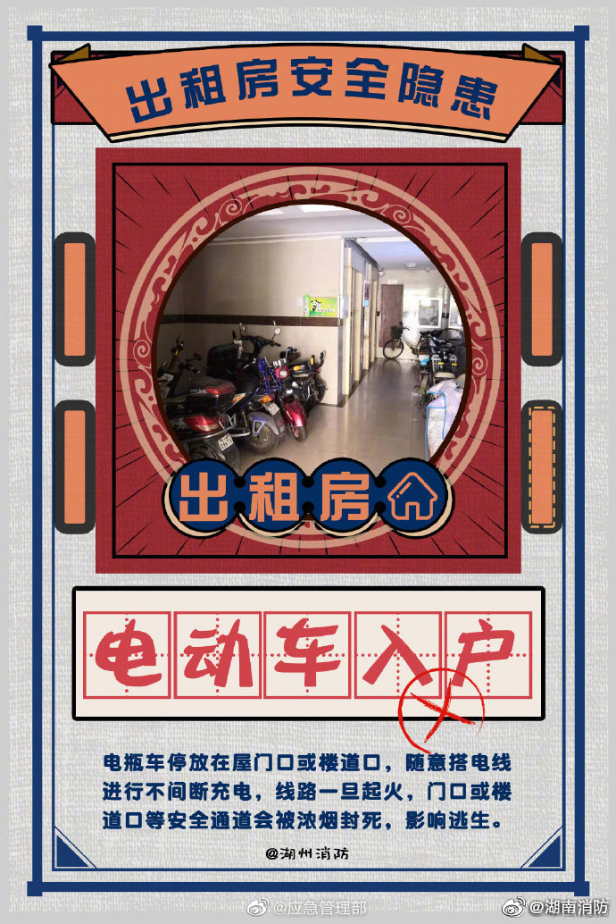 出租房的消防安全隱患有哪些？(圖8)