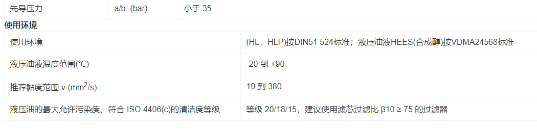 HVS(E)系列流量共享多路控制閥(圖2) HVS(E)系列流量共享多路控制閥(圖2)