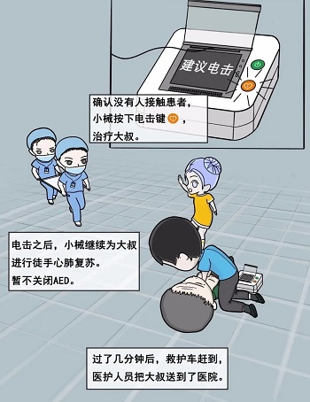 救命神器AED有多重要——你認(rèn)識它嗎？(圖26)