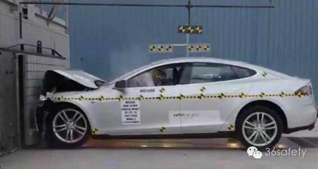 鋰電池火災(zāi)事故處置要點及火災(zāi)危險性(圖7) 鋰電池火災(zāi)事故處置要點及火災(zāi)危險性(圖7)