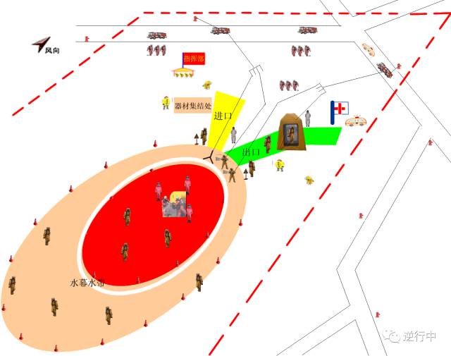 消防課程:泄漏事故處置(圖5) 消防課程:泄漏事故處置(圖5)