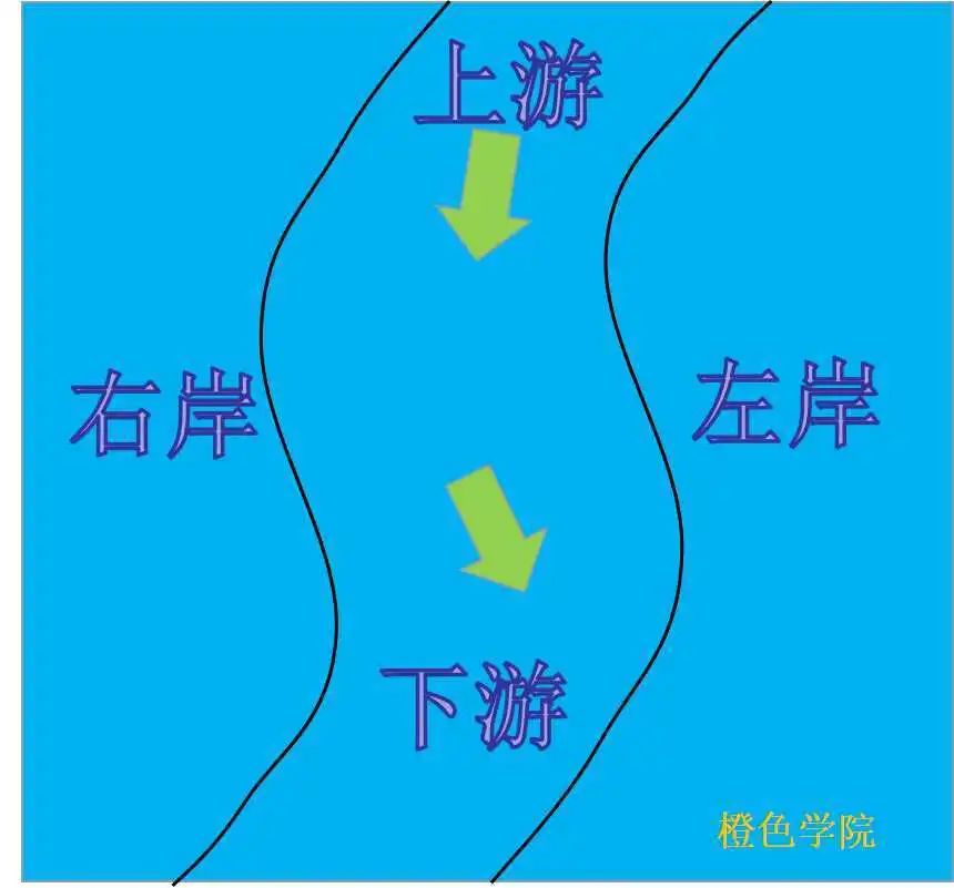 水域救援:水域救援的基礎(chǔ)知識(圖1) 水域救援:水域救援的基礎(chǔ)知識(圖1)