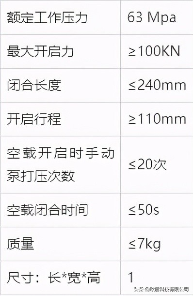 如何正確使用液壓開(kāi)門(mén)器？(圖2)