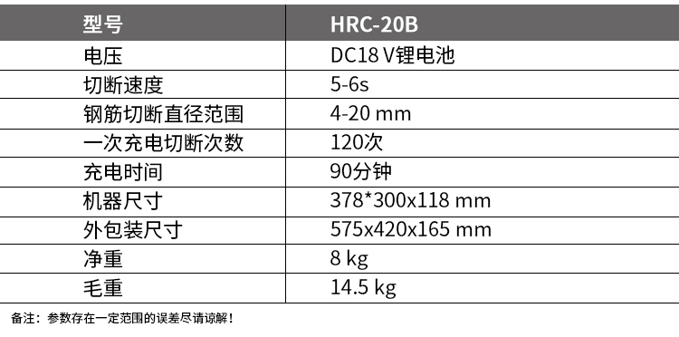 單人手提式電動(dòng)鋼筋剪有什么好處？(圖3)